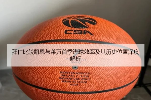 拜仁比较凯恩与莱万首季进球效率及其历史位置深度解析 - 新闻资讯相关报道缩略图